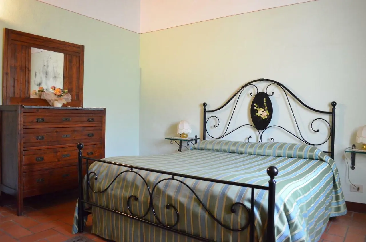 Agriturismo Poderino Villa San Quirico d'Orcia 0*,